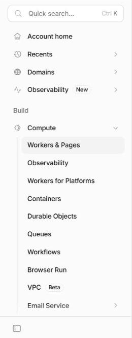 The left menu: Compute, then Workers & Pages